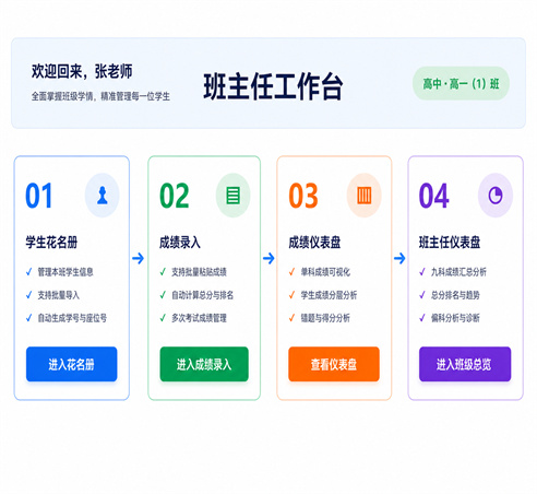 年级组长工作台